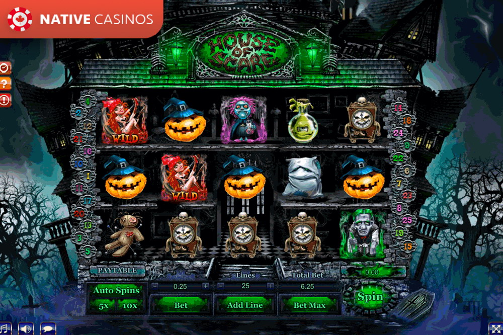 Play House of Scare By GamesOS Info