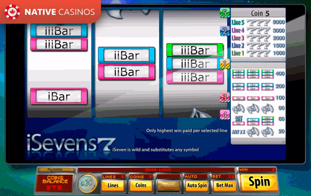 Play iSevens By Saucify