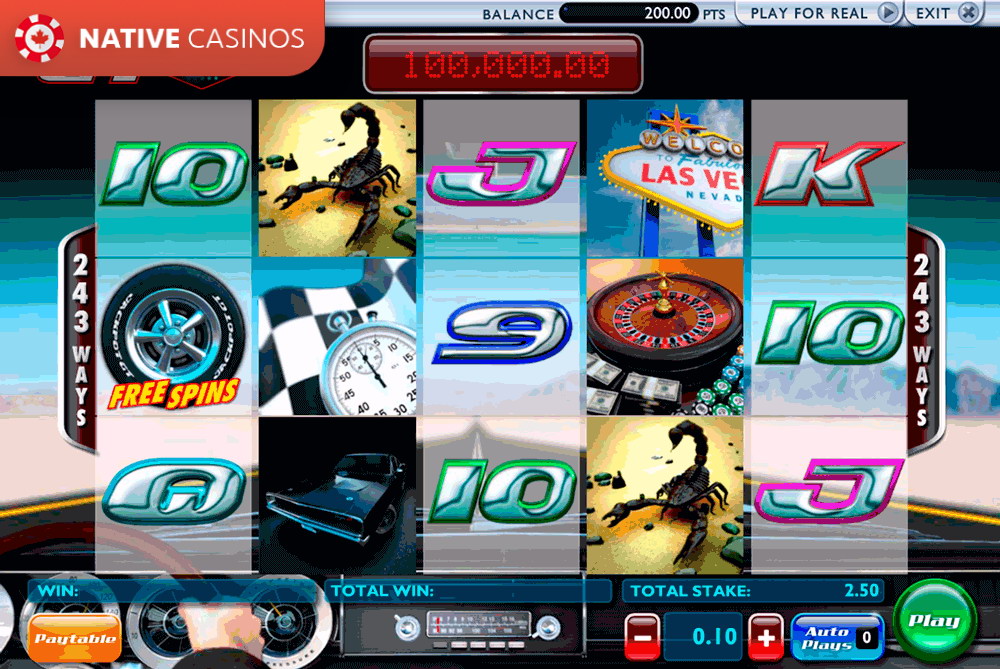 Play Jackpot GT By Ash Gaming