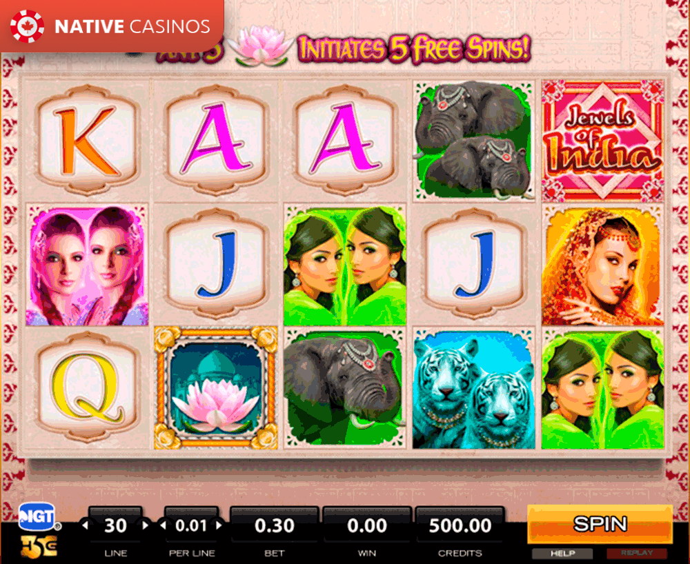 Play Jewels of India By About High 5