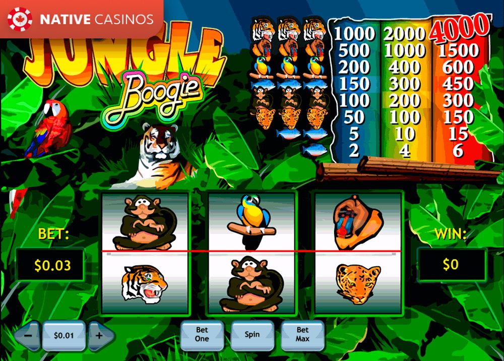 Play Jungle Boogie By PlayTech