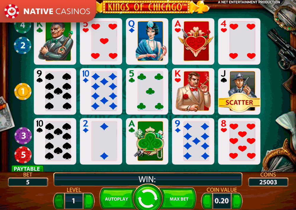 Play Kings of Chicago By NetEnt