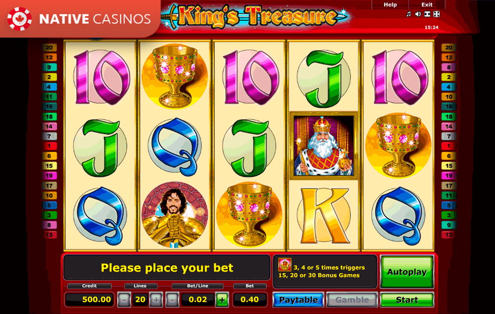 Play King’s Treasure By Novomatic Info