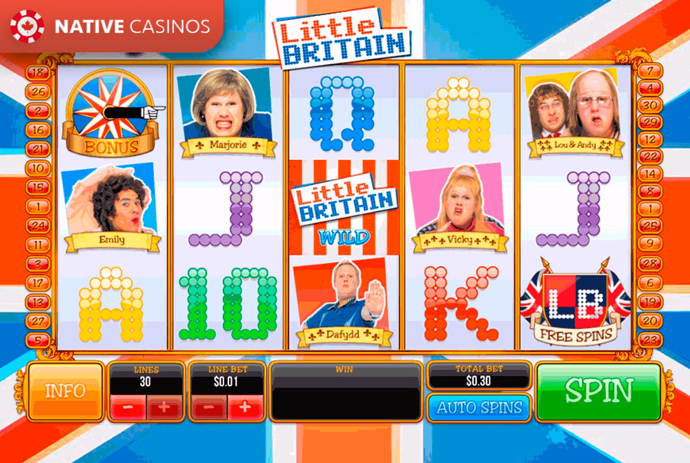 Play Little Britain Slot by PlayTech For Free