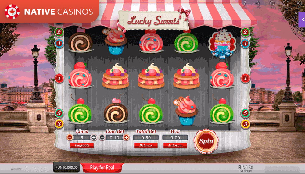 Play Lucky Sweets By SoftSwiss