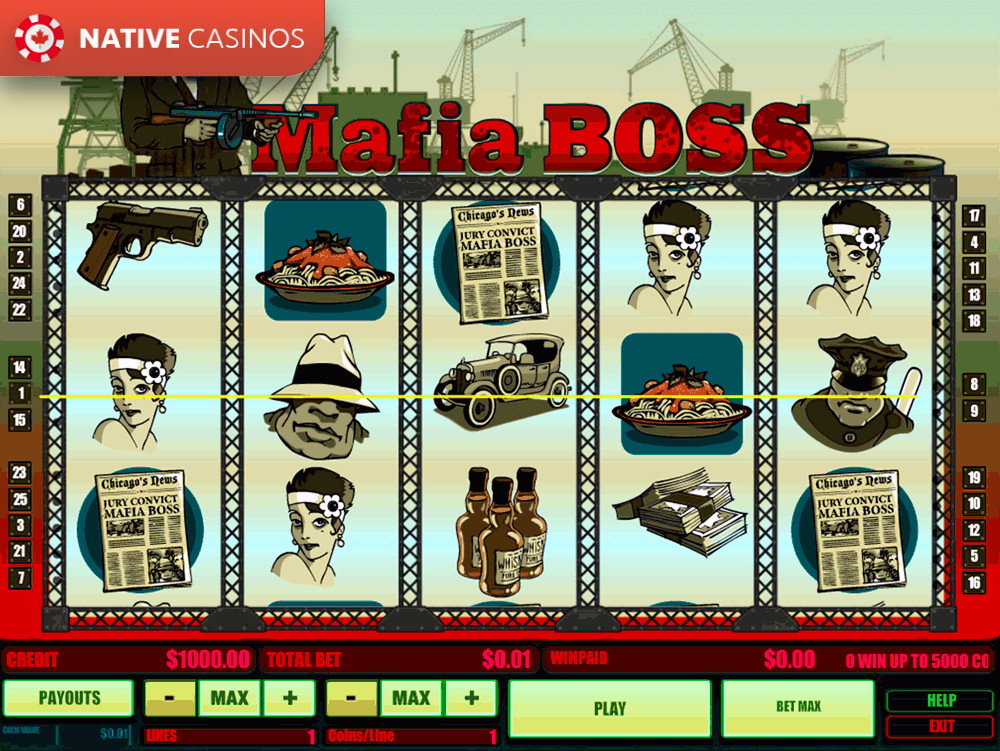 Play Mafia Boss By B3W