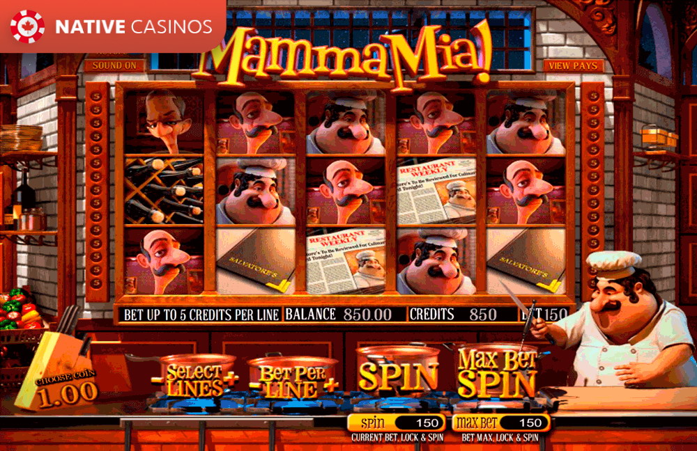 Play Mamma Mia! By About BetSoft