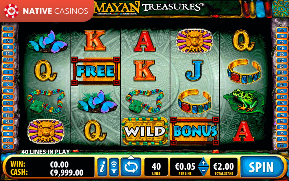 Play Mayan Treasures By Bally Technologies