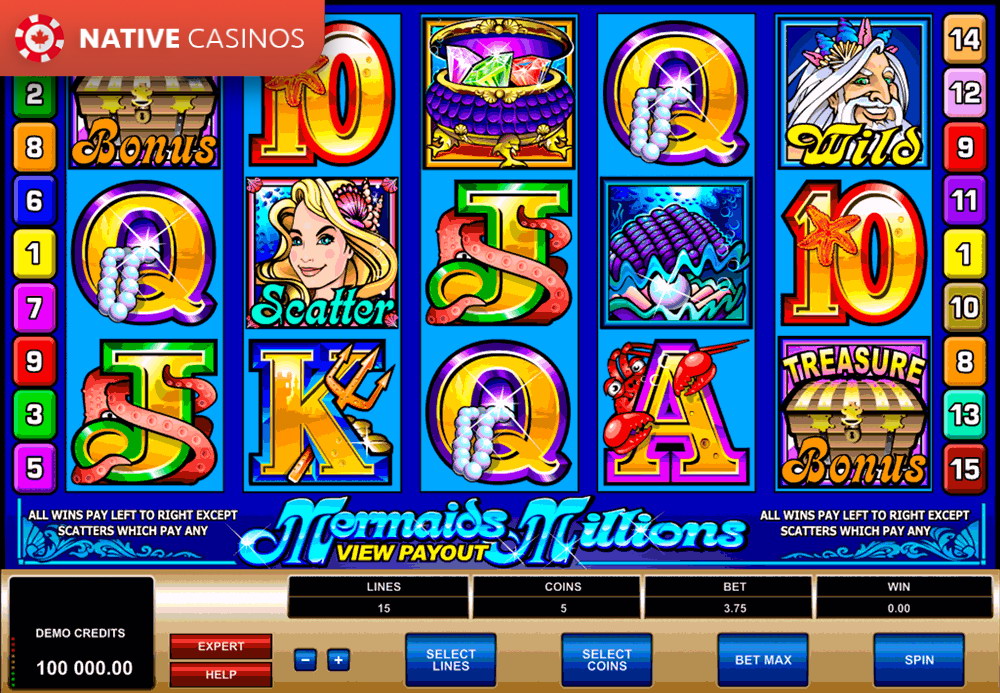 Play Mermaids Millions by Microgaming