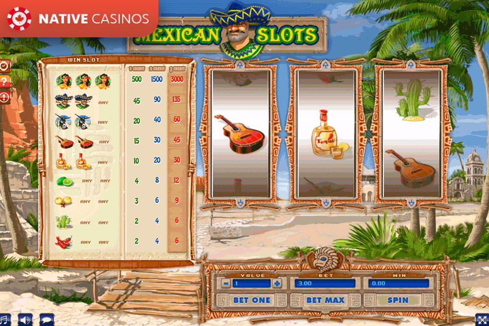 Play Mexican Slots By GamesOS Info