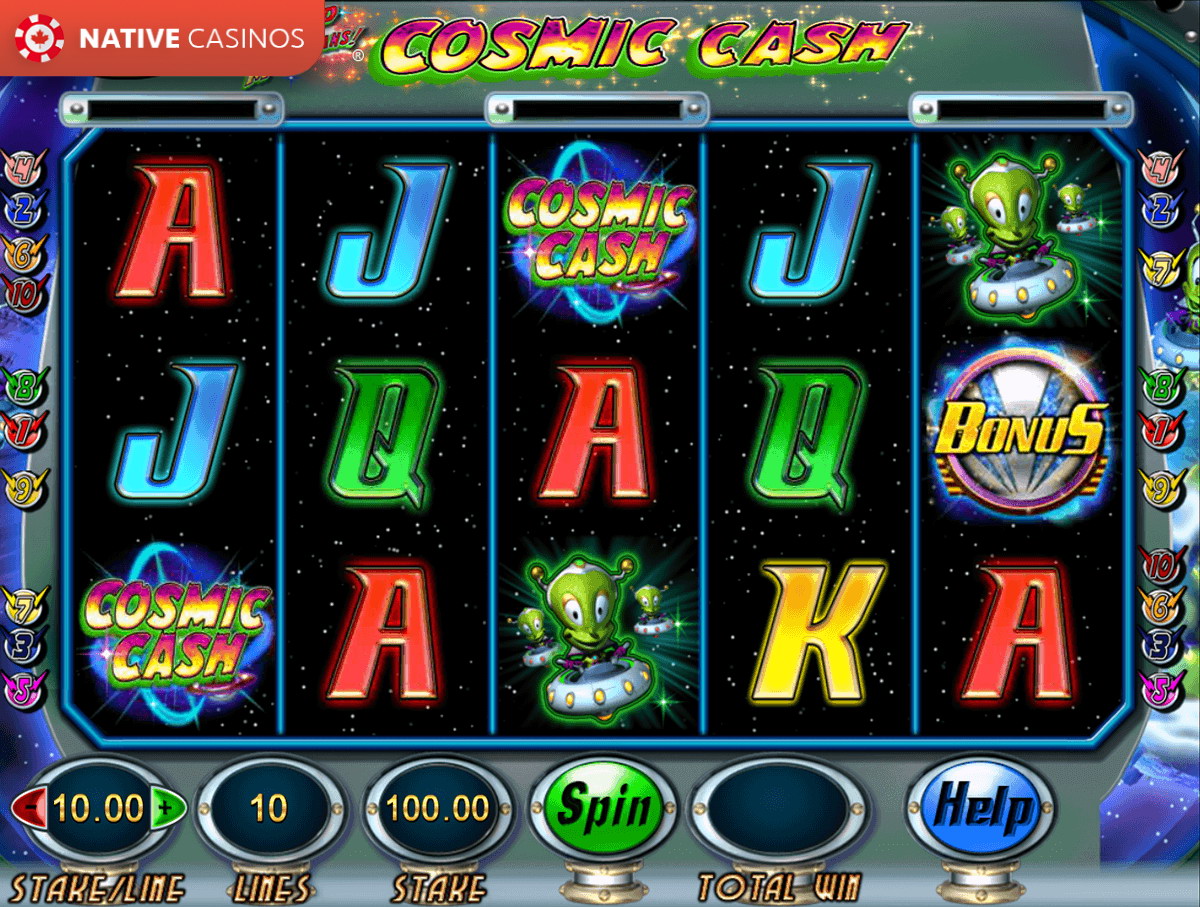 Play Money Mad Martians Slot Online by Barcrest For Free