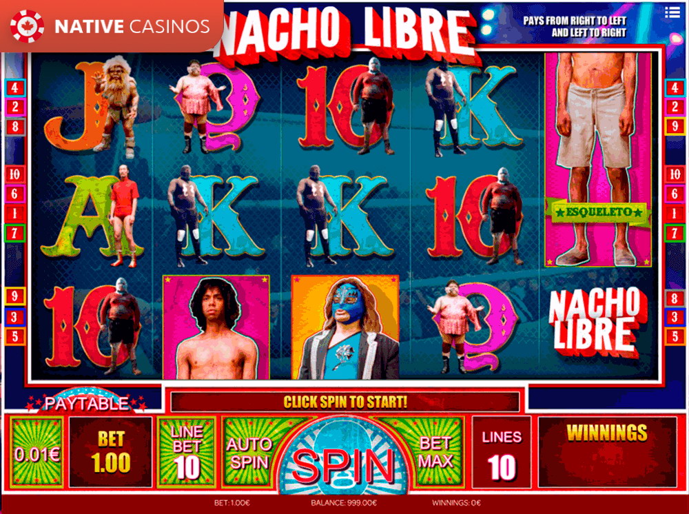 Play Nacho Libre By ISoftBet Info