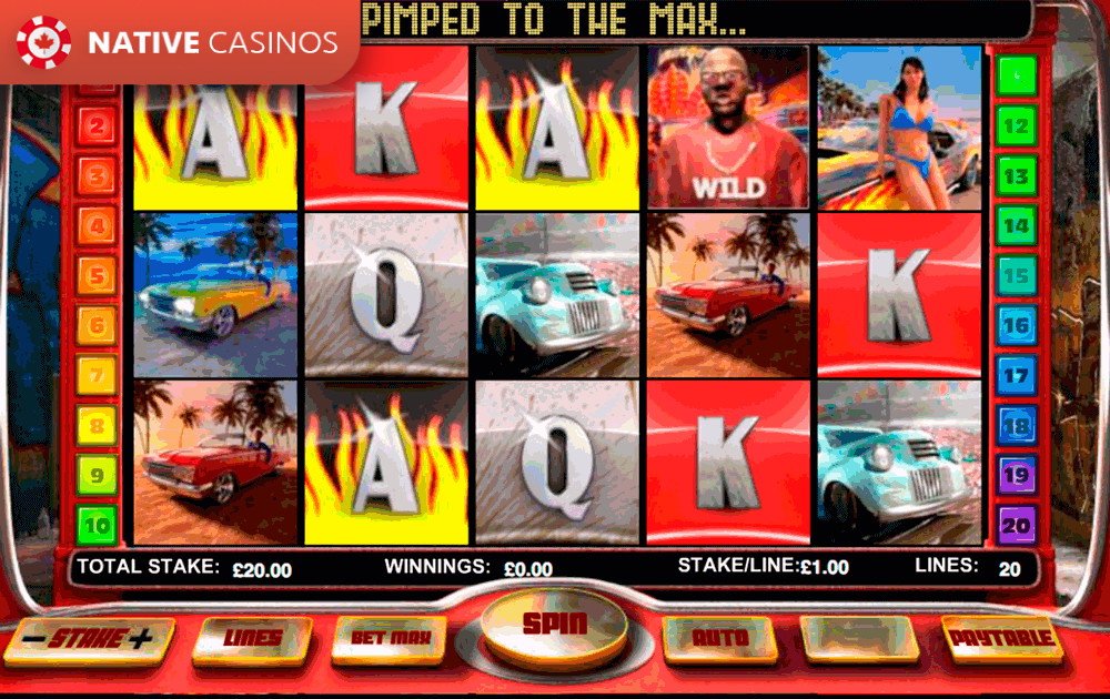 Play Pimp My Slot By OpenBet