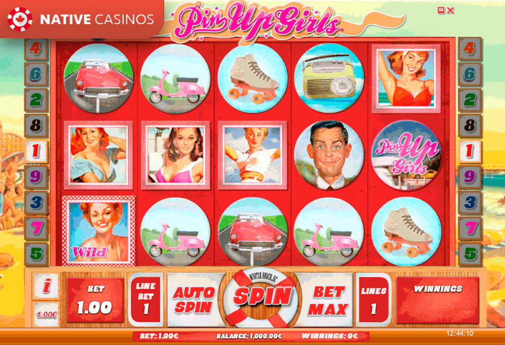 Play Pin Up Girls By ISoftBet Info