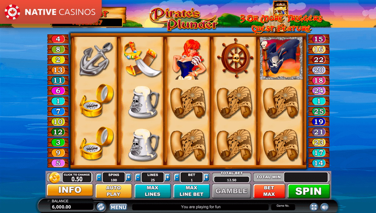 Play Pirate’s Plunder By Habanero