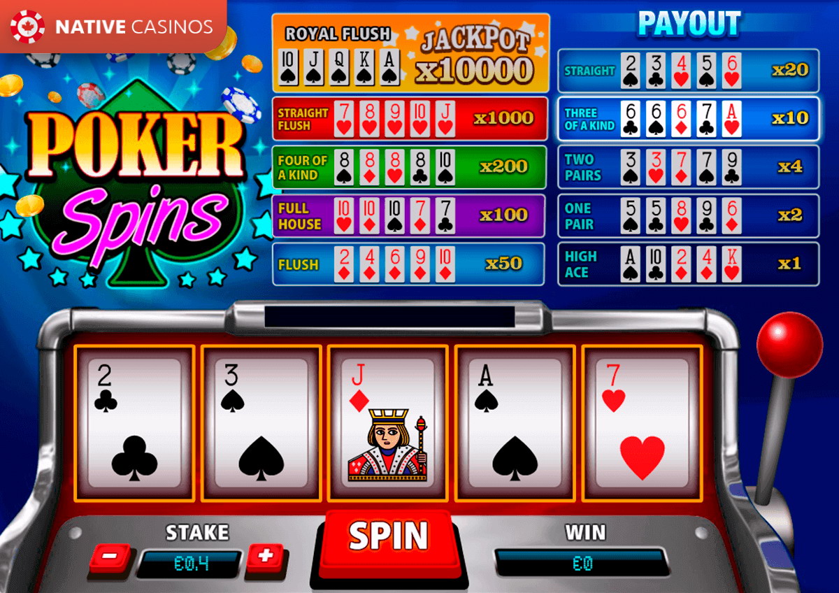 Poker om slots casino fun. Игровой автомат Poker Slot. Игровой автомат винджамер Покер. Игровые автоматы Покер Олимп 98. Старый игровой автомат Покер.
