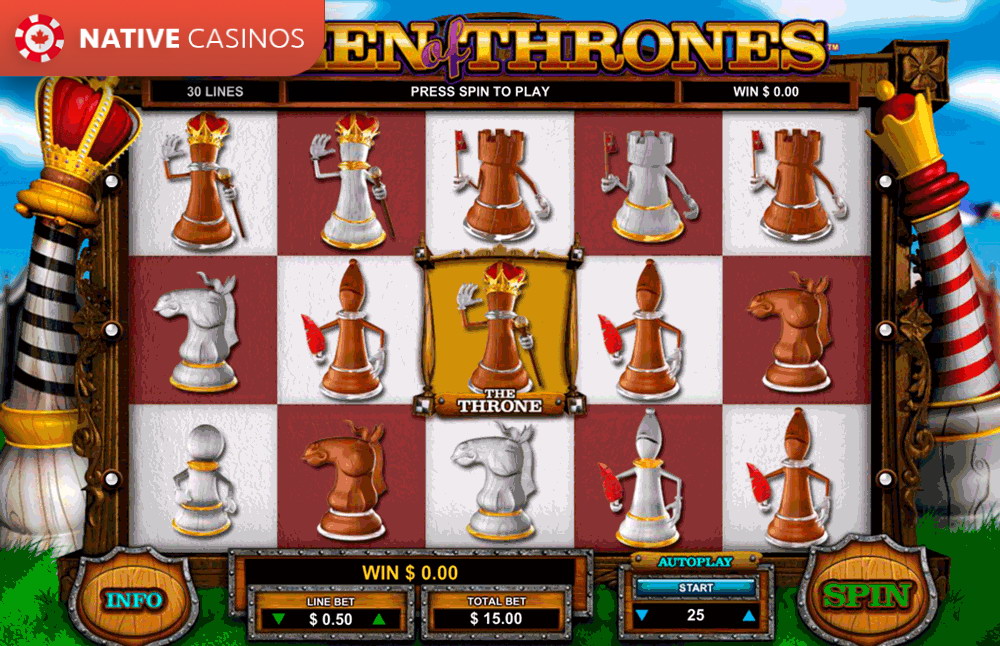 Play Queen of Thrones By About Leander