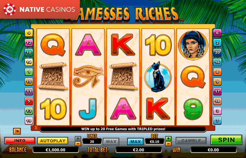 Play Ramesses Riches By About NextGen Gaming