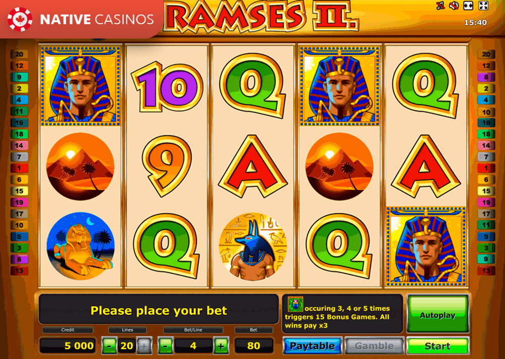 Play Ramses II Deluxe By Novomatic Info