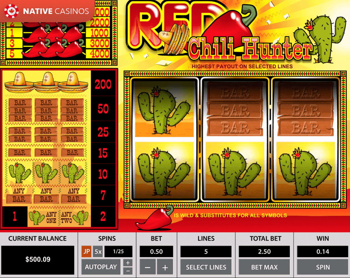 red chili hunter игровой автомат