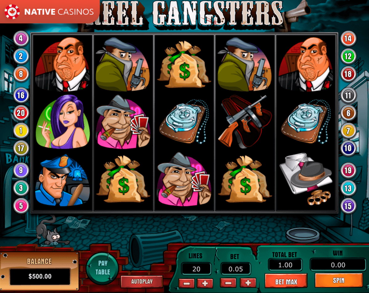Play Reel Gangsters By Pragmatic Play Info