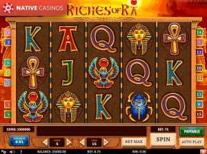 Riches Of Ra By About Play’n Go