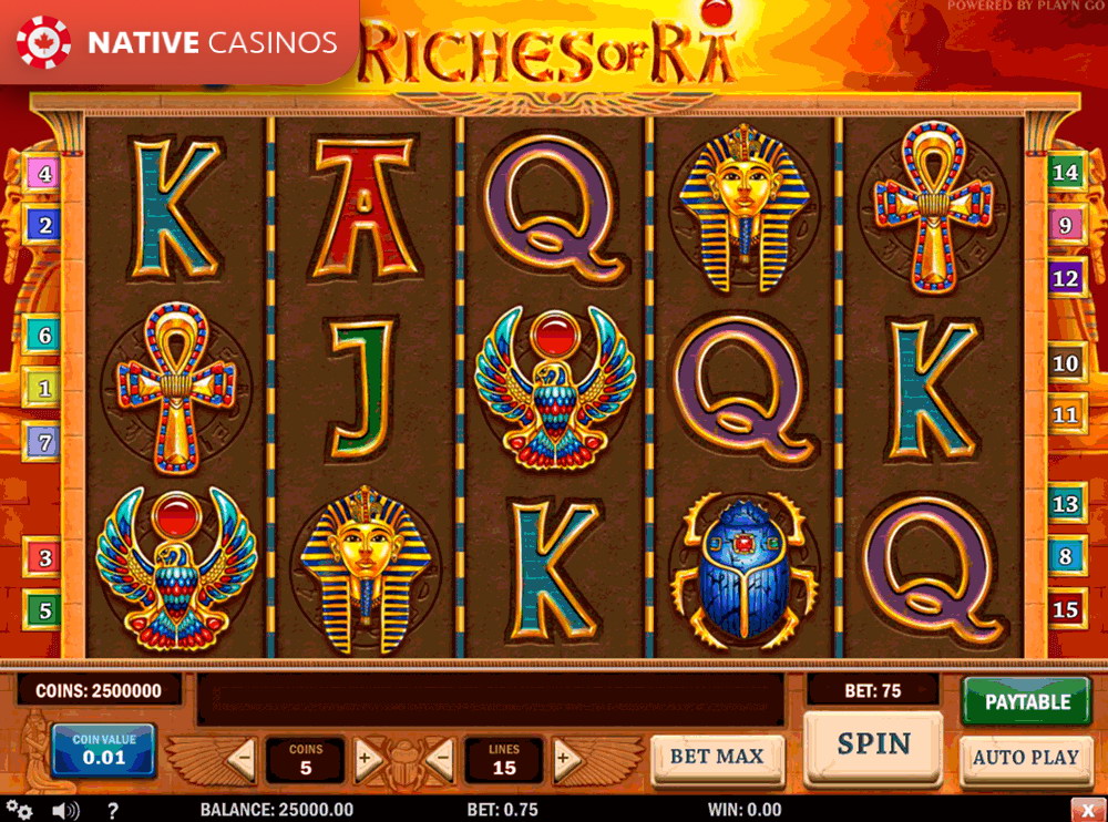 Play Riches Of Ra By About Play’n Go