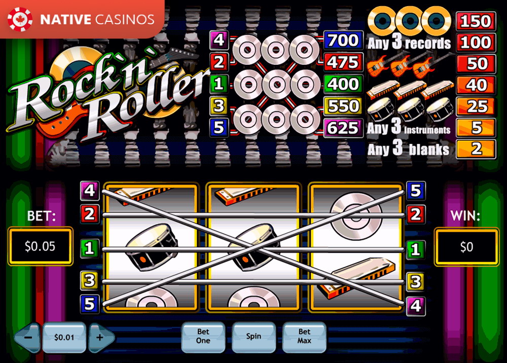 Play Rock’N’Roller By PlayTech