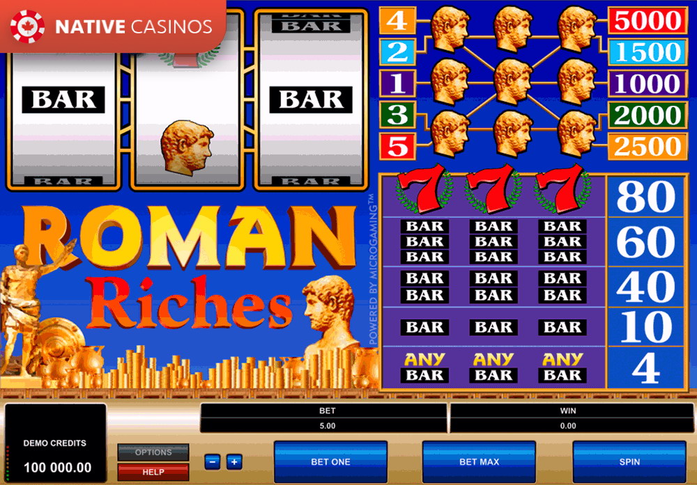 Play Roman Riches by Microgaming
