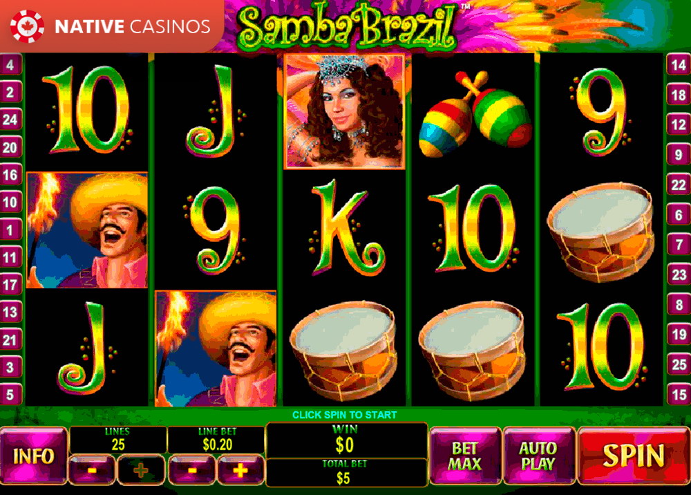 Play Samba Brazil Slot by Playtech For Free