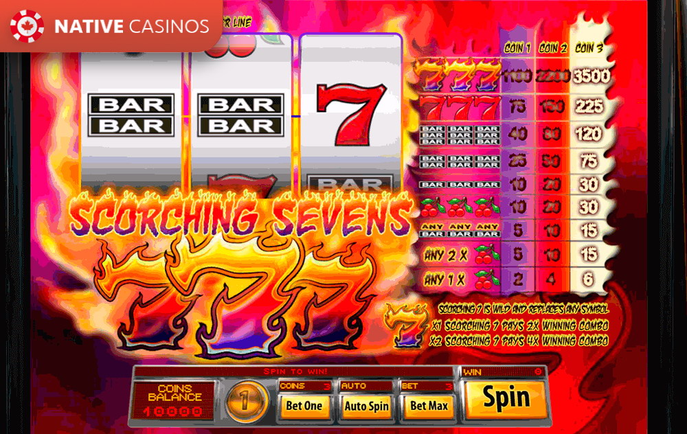 Play Scorching Sevens By Saucify