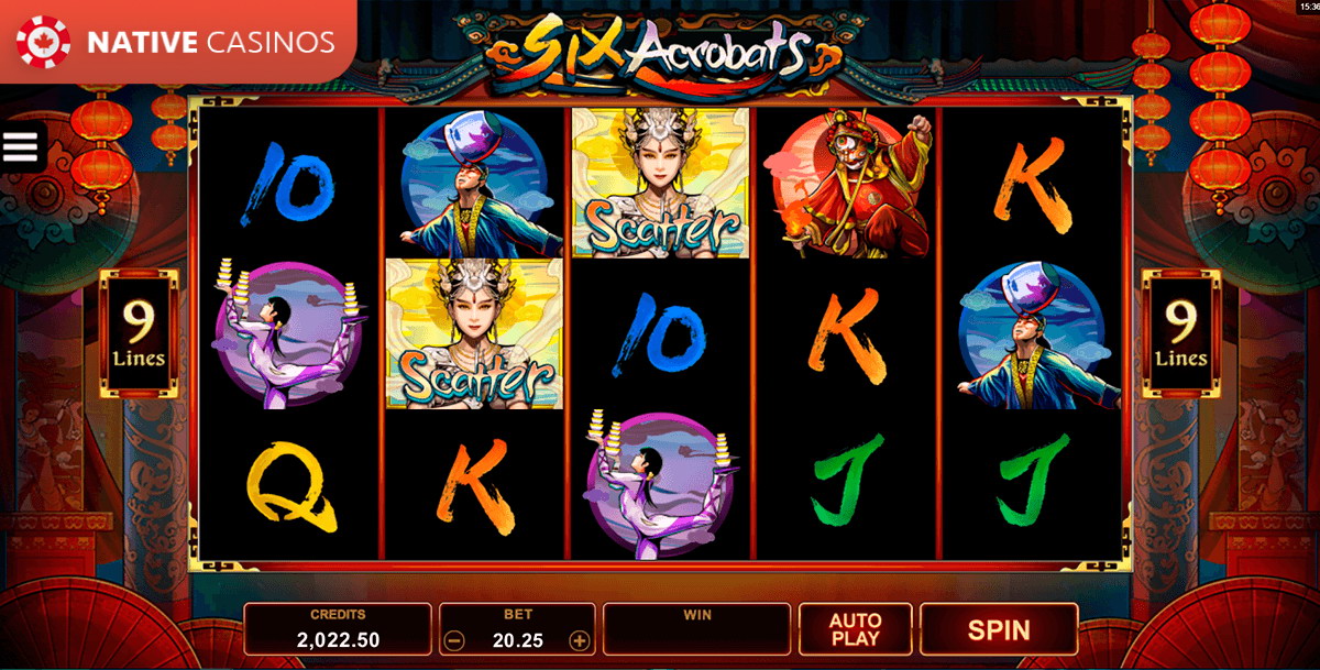 Play Six Acrobats Slots by Microgaming For Free