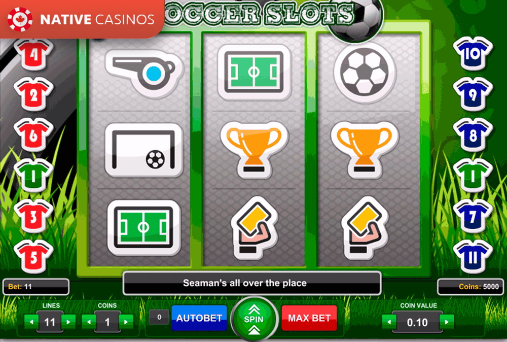 Play Soccer Slots By 1X2gaming