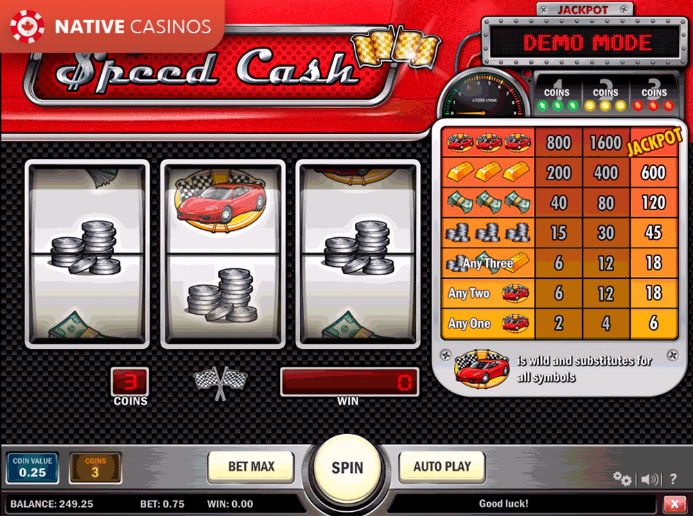Play Speed Cash By About Play’n Go