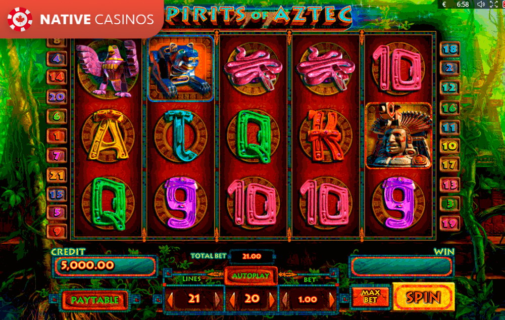 Playson slots rtp