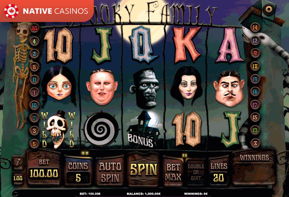 Play Spooky Family By ISoftBet Info