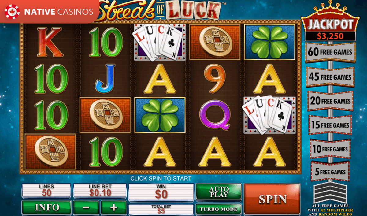 Play Streak of Luck By PlayTech