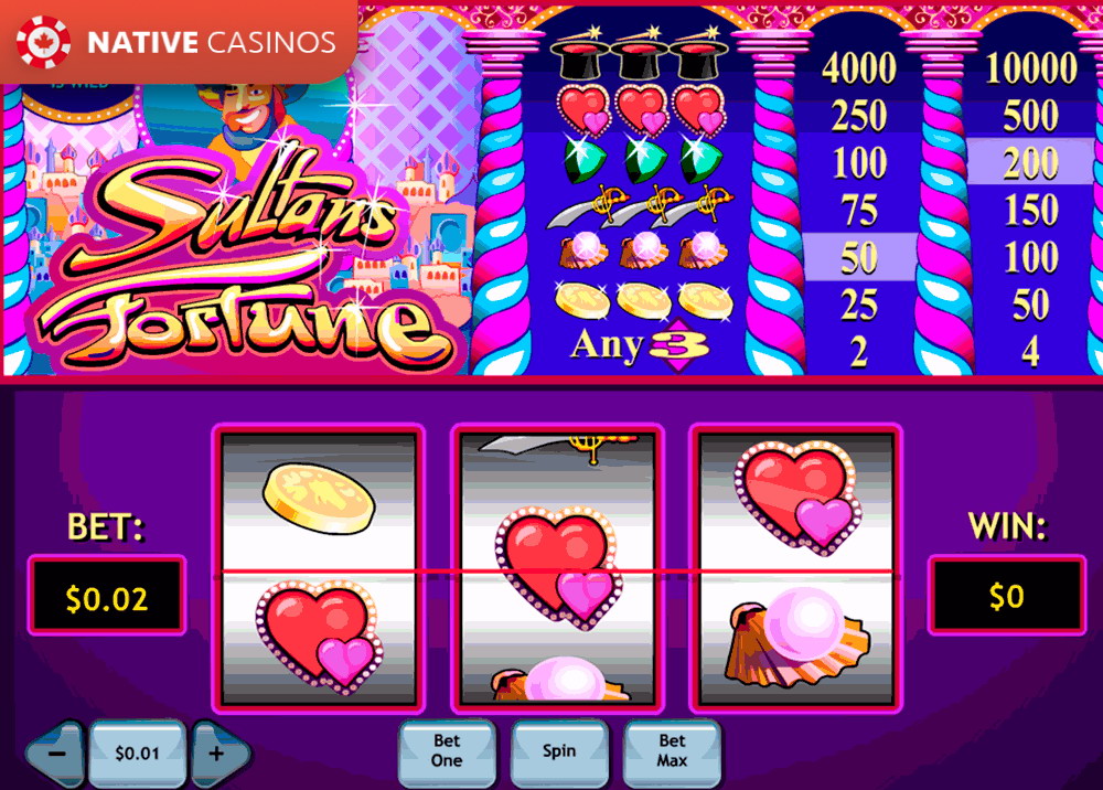 Play Sultan’s Fortune By PlayTech