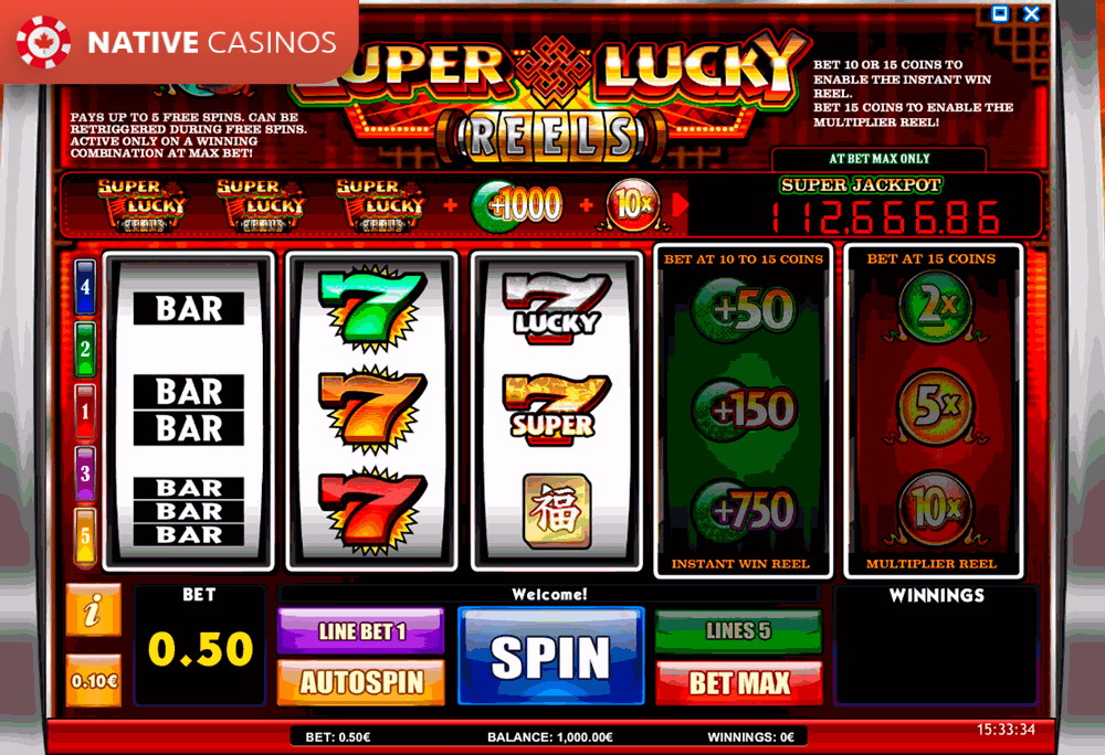 Play Super Lucky Reels By ISoftBet Info