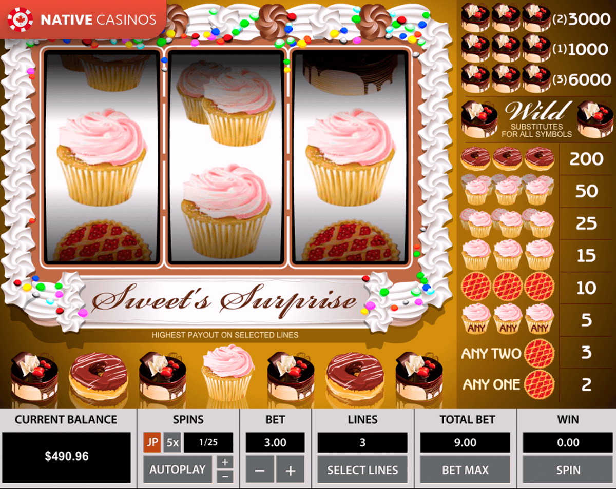 Play Sweet Surprise 3 Reels By Pragmatic Play Info