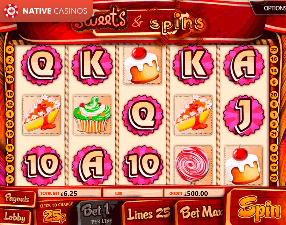 Play Sweets & Spins By MultiSlot