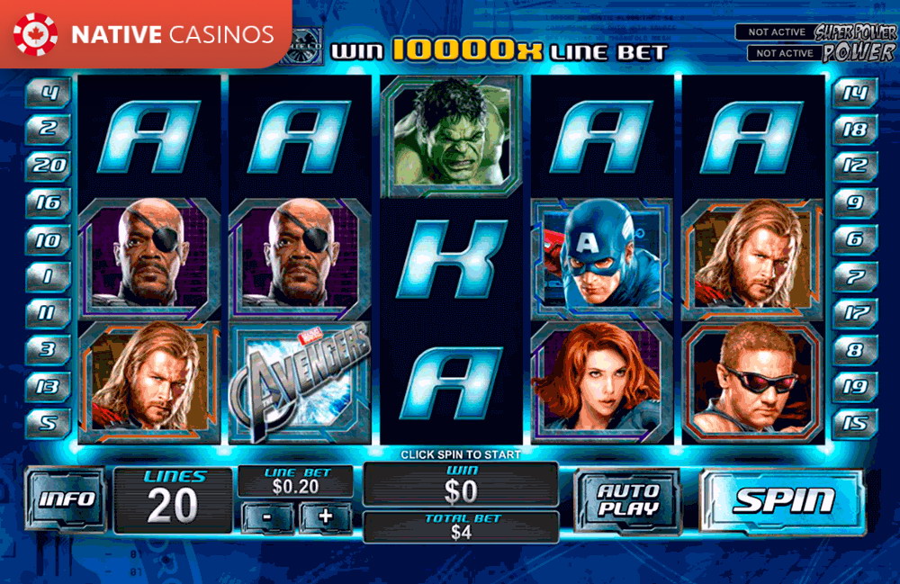 Play The Avengers By PlayTech
