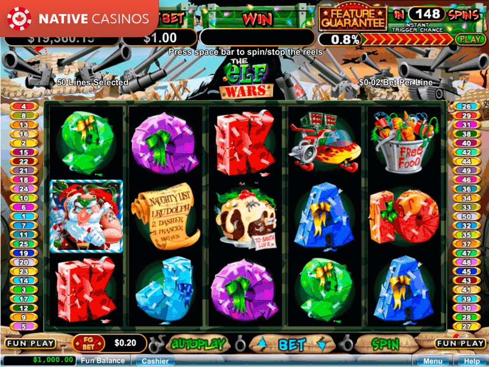 Play The Elf Wars By RTG