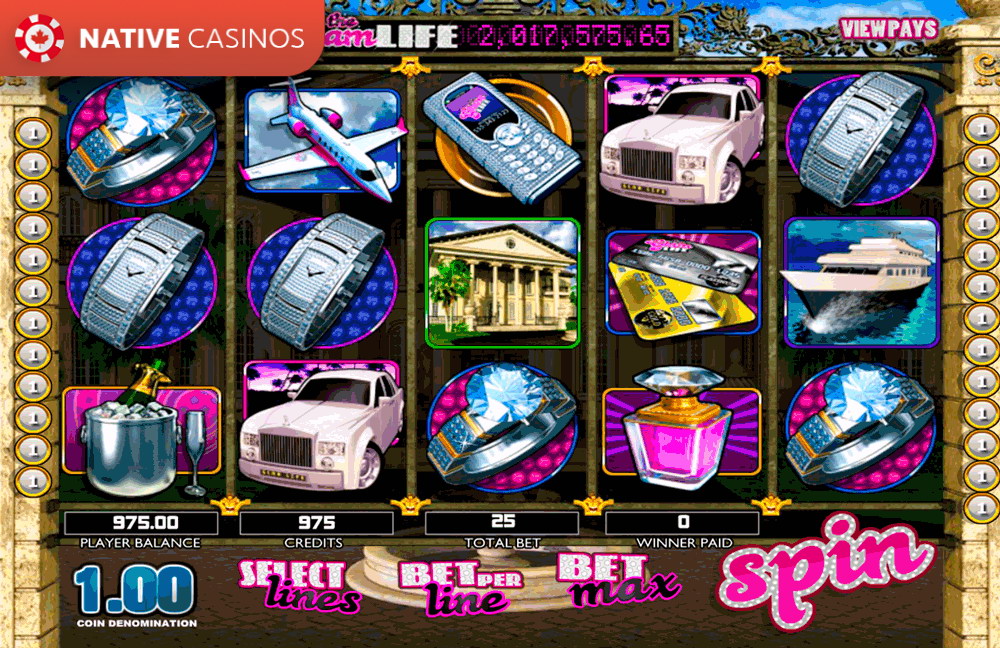Play The Glam Life By About BetSoft