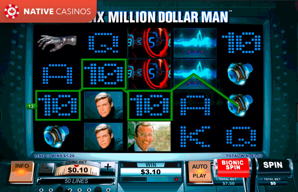 Play The Six Million Dollar Man By PlayTech