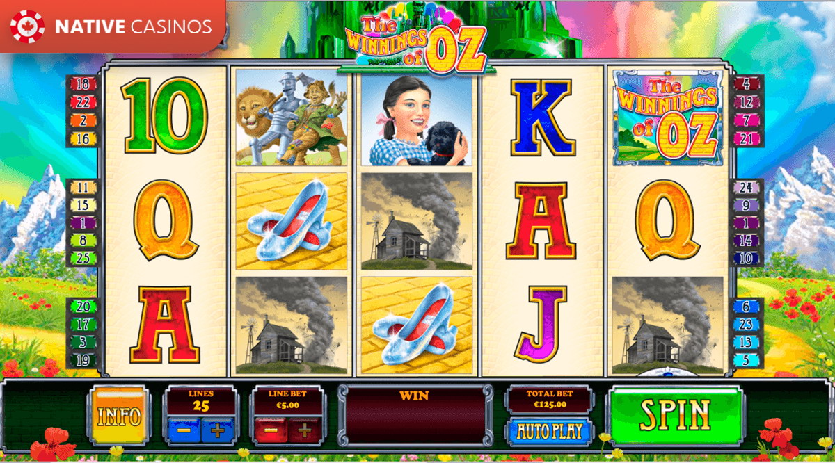 Play The Winnings of Oz By PlayTech