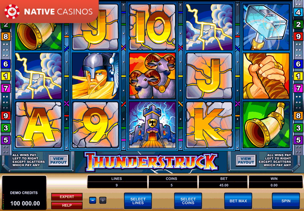 Play Thunderstruck by Microgaming