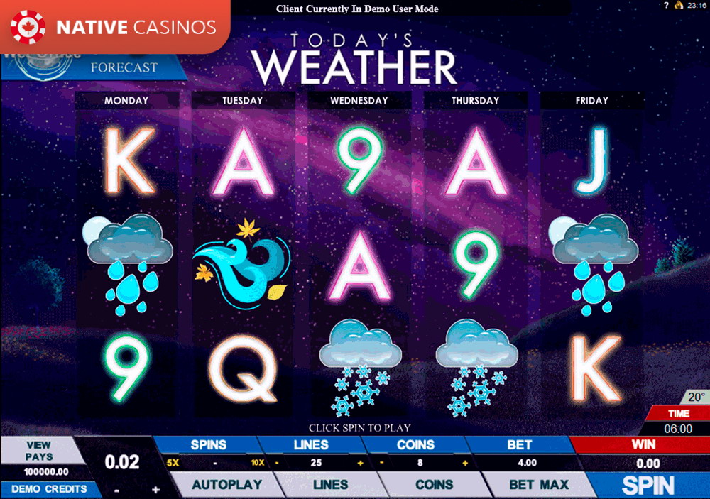 Play Today’s Weather By Genesis Gaming