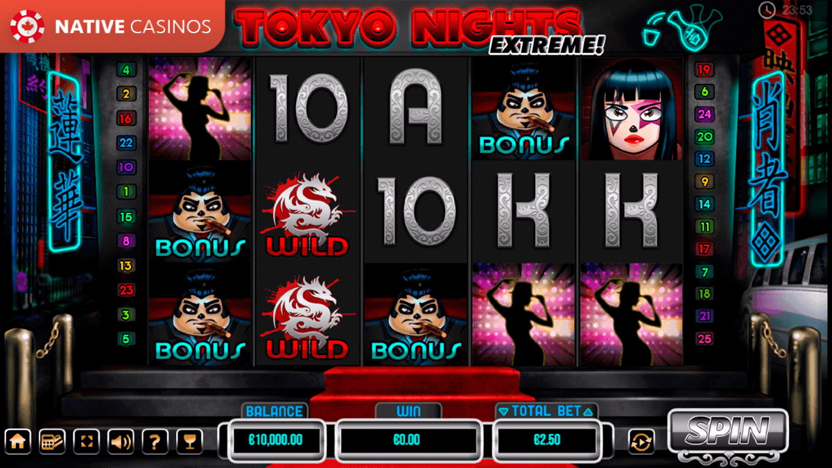 Play Tokyo Nights Extreme! By Pariplay