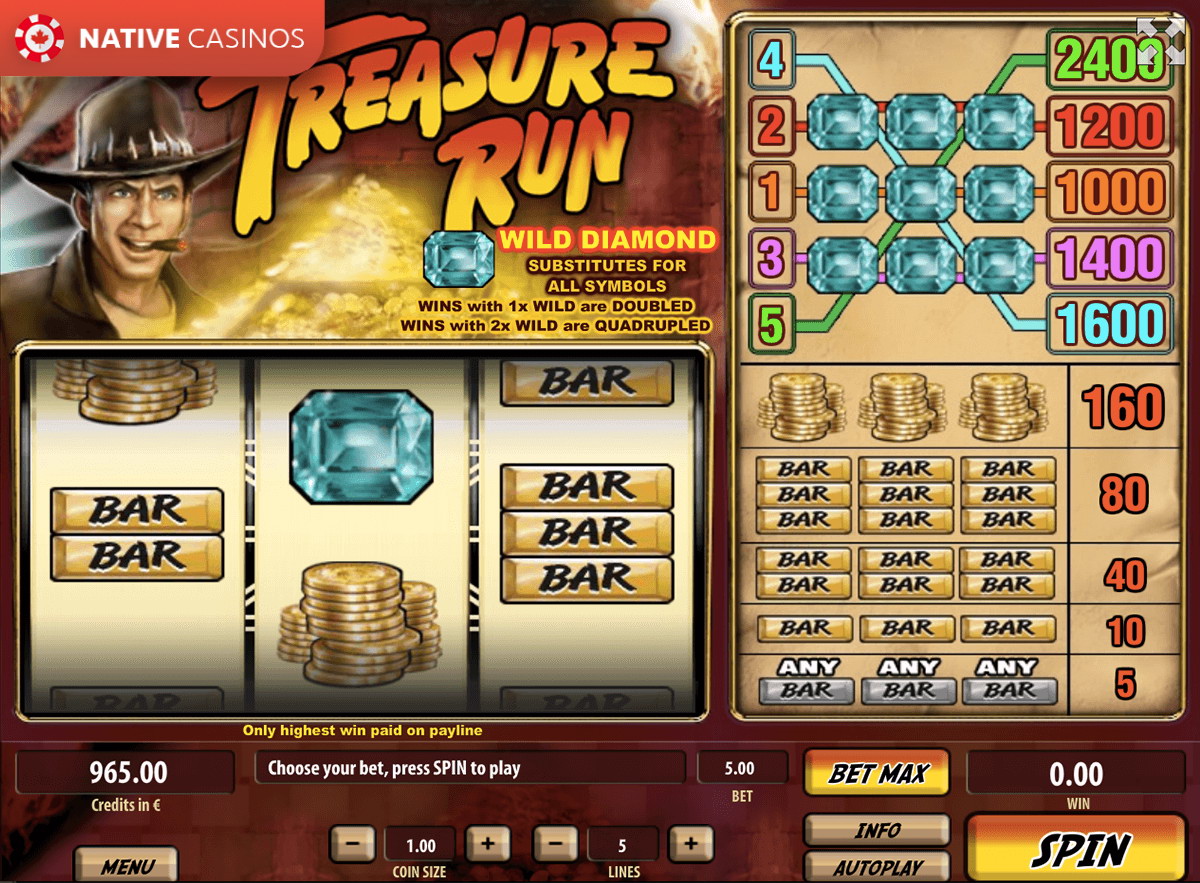 Play Treasure Run By Tom Horn
